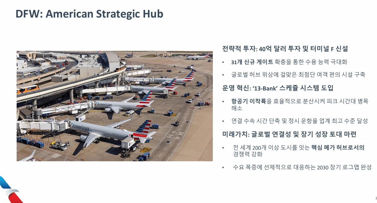 동대문 던던 연무장 아메리칸항공 기념행사 현장