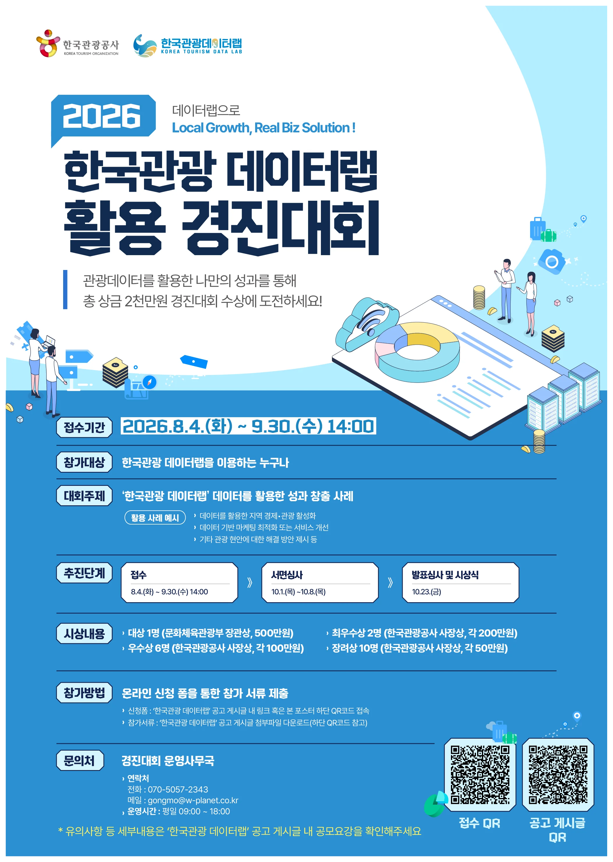 2026 한국관광 데이터랩 경진대회 포스터