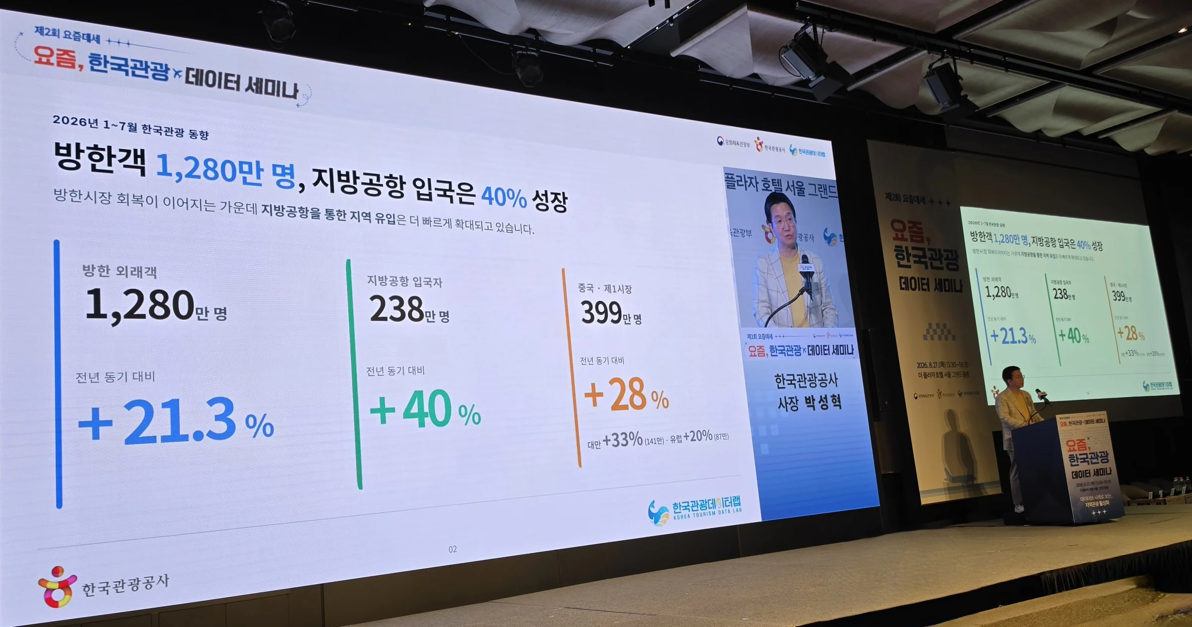 박성혁 한국관광공사 사장의 개회 인사말