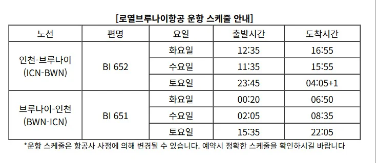 더 엠파이어 브루나이 호텔 전경 및 시설